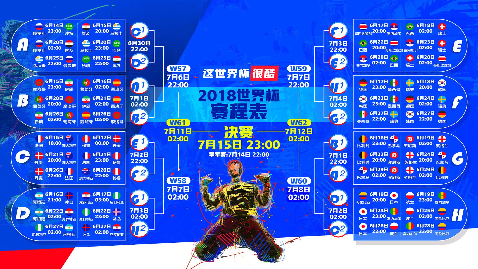 这是一个非常棒的选题。面对生死战和唯一性这两个核心要求，比赛本身的事实只是素材，真正的关键在于如何挖掘霍勒迪成为关键先生背后那种不可复制的、关乎意志与宿命的戏剧张力